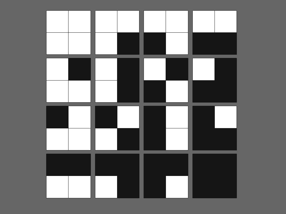 4-bit squares